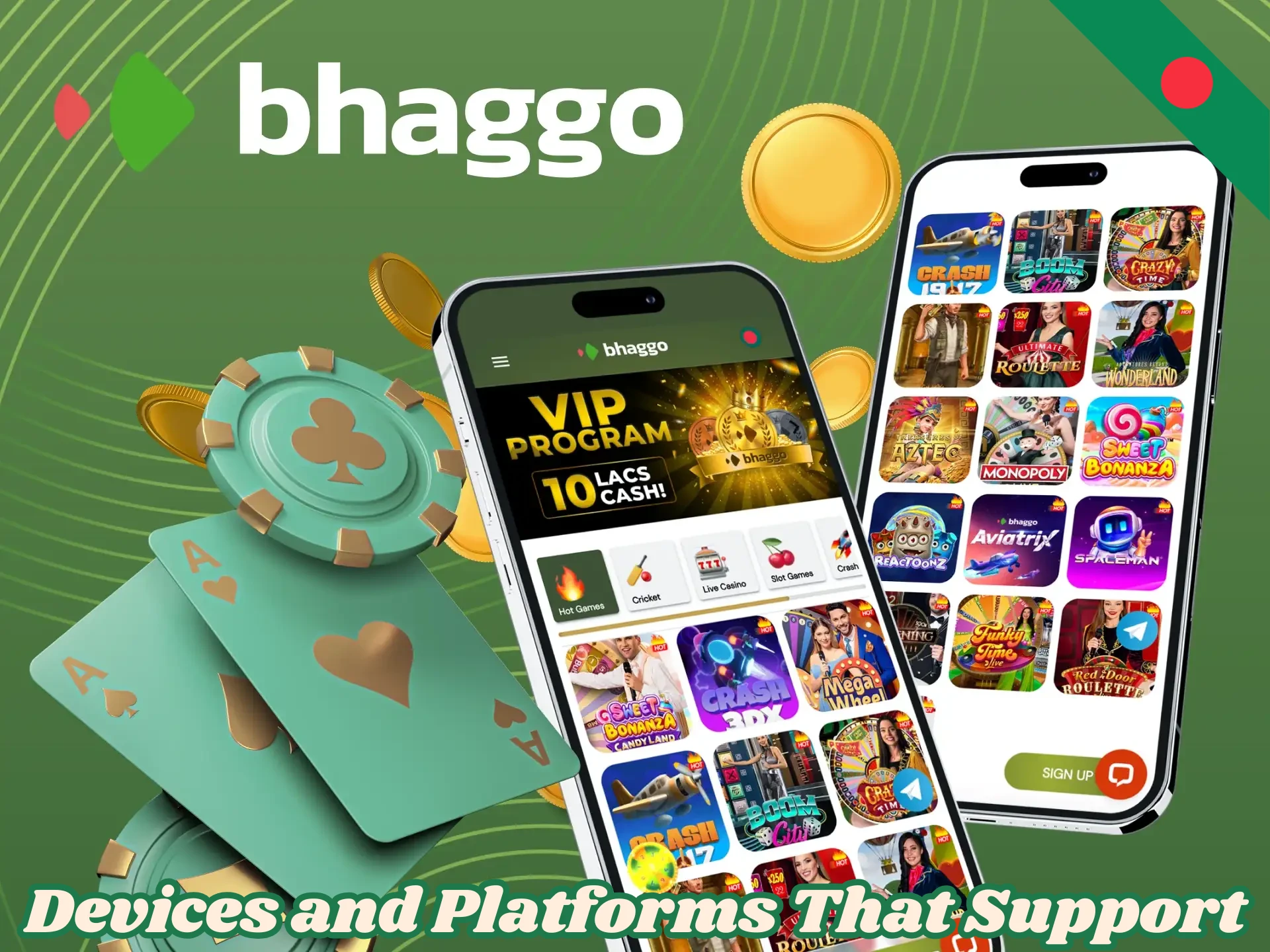 Devices and Platforms That Support Bhaggo